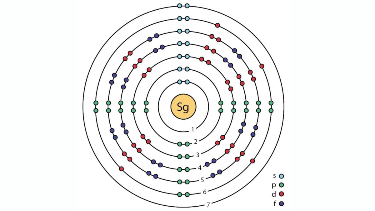 Newly Detected Seaborgium-257 Offers Critical Data on Fission and Quantum Shell Effects