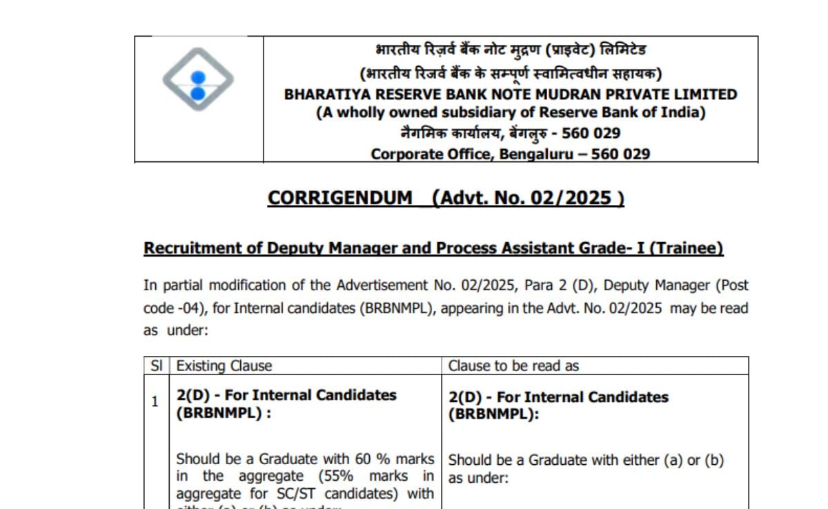 RBI Note Press Jobs: आरबीआई की नोट छापने वाली कंपनी में जॉब, 10वीं से ग्रुजुएशन तक की जरूरत
