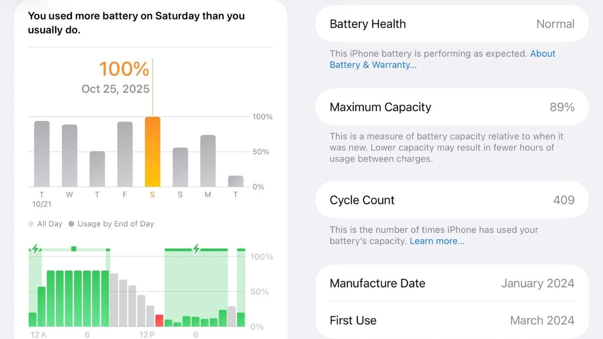 ‘Barely Use My Phone Anymore’: Redditors Slam iOS 26 For Battery Drain