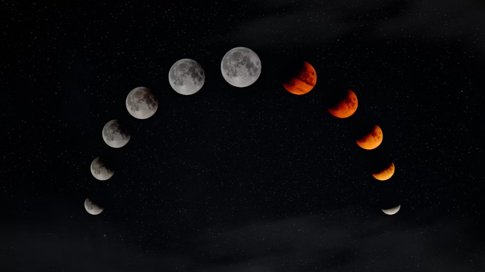 Total lunar eclipse on March 3, 2026: When and where to watch in India