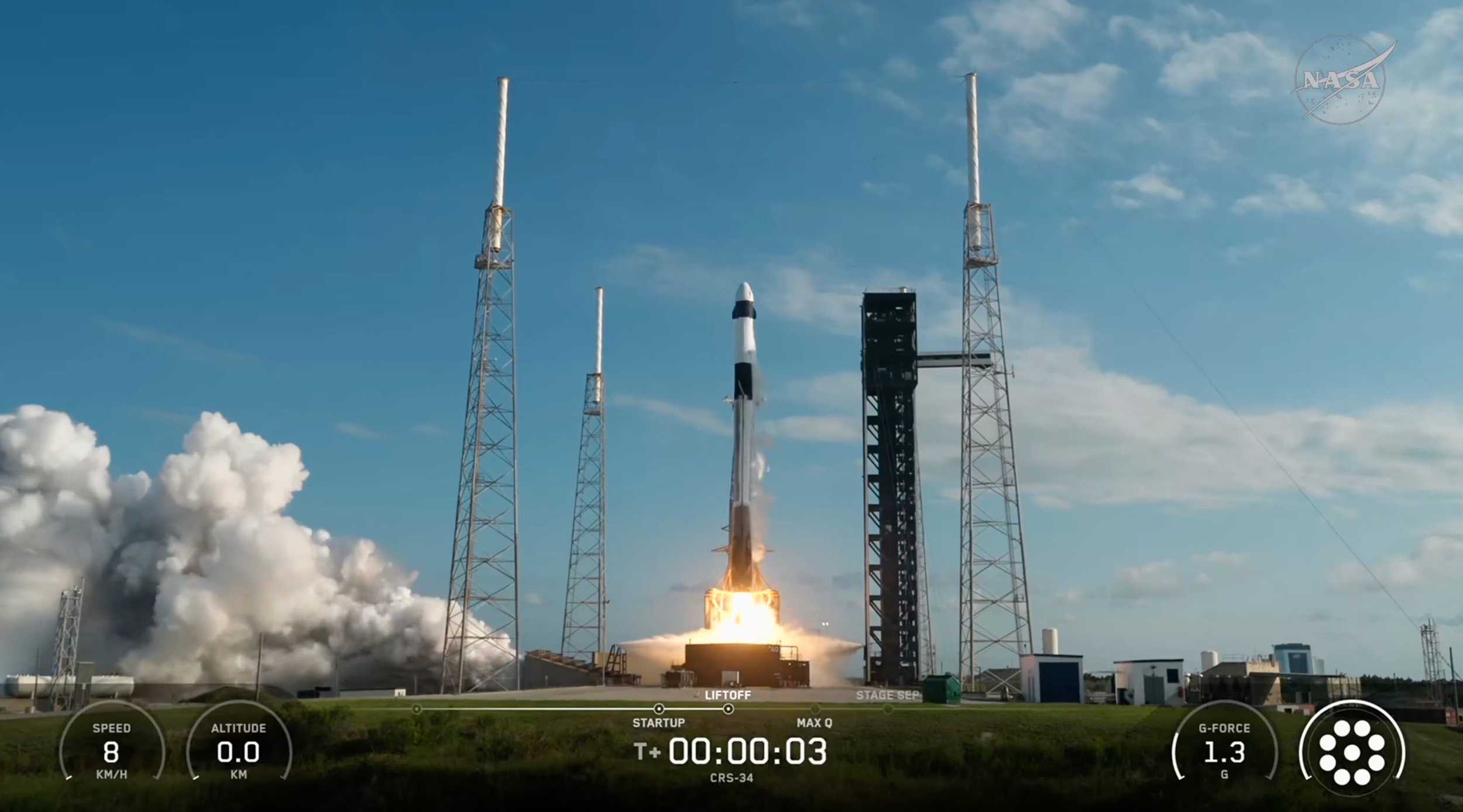 Bharat Journal SpaceX launches CRS-34 cargo mission to ISS