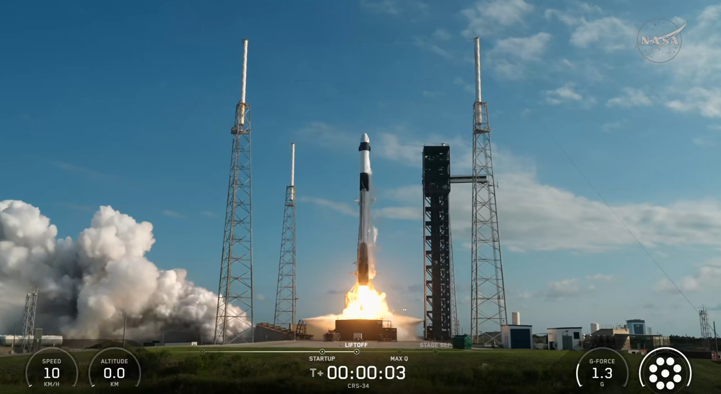 Bharat Journal NASA Science, Cargo Launch on 34th SpaceX Resupply Mission to Station