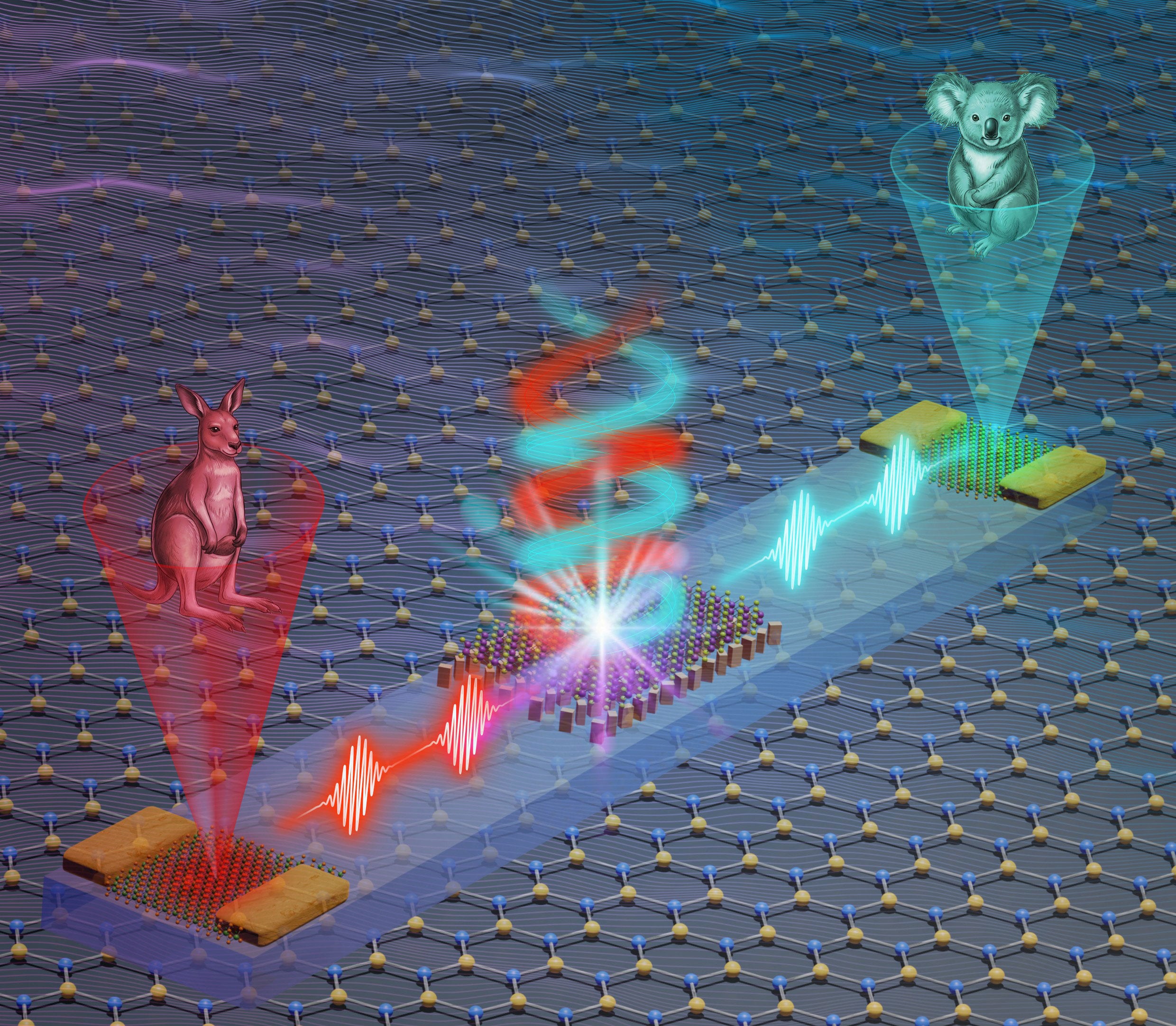 Bharat Journal Scientists Create Tiny Chip That Uses Light Instead of Electricity To Process Information